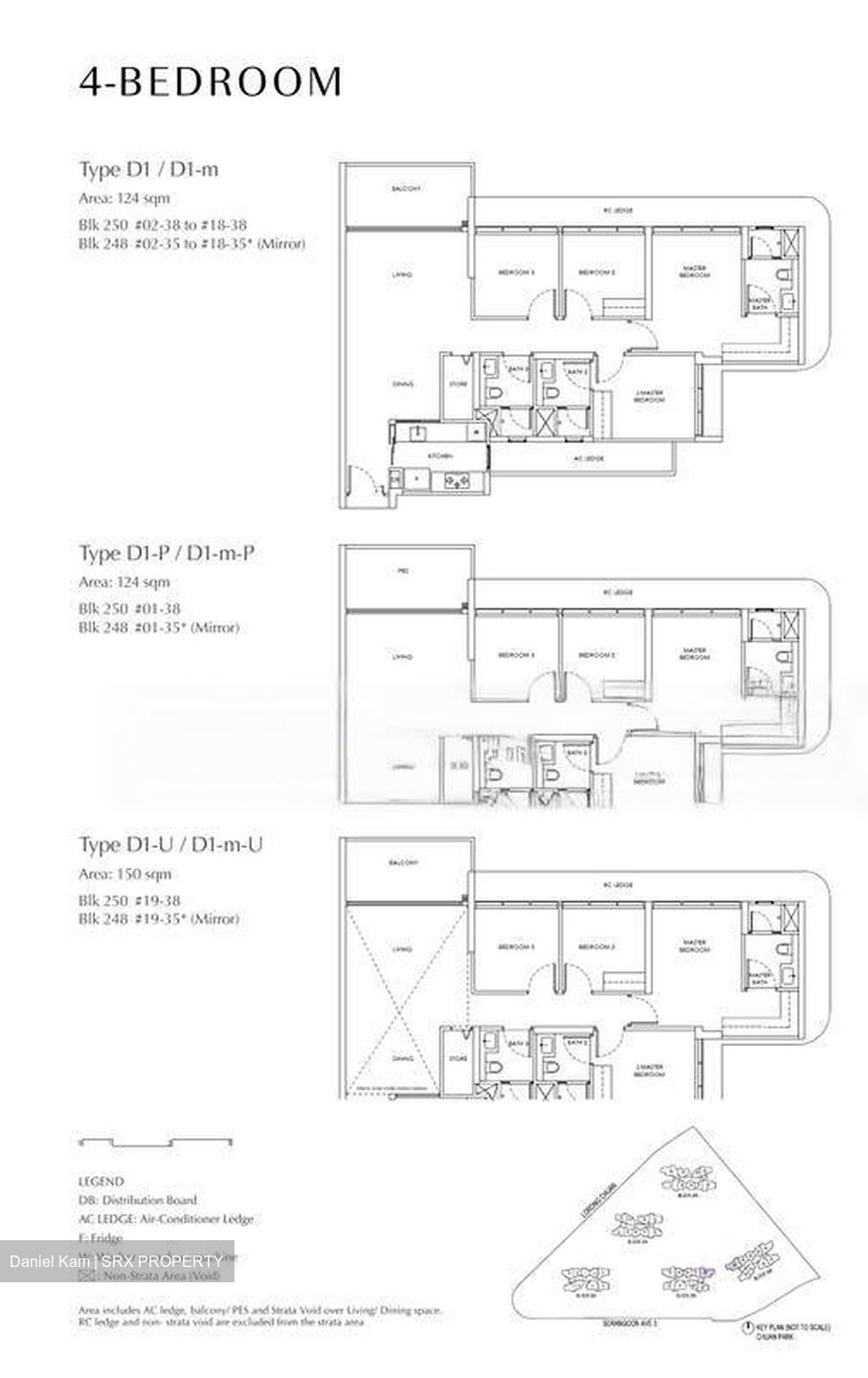 Chuan Park (D19), Condominium #485752341